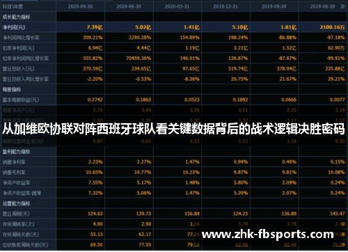 从加维欧协联对阵西班牙球队看关键数据背后的战术逻辑决胜密码