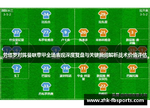 劳塔罗对阵曼联意甲全场表现深度复盘与关键瞬间解析战术价值评估