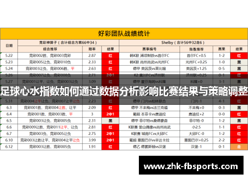 足球心水指数如何通过数据分析影响比赛结果与策略调整 足球心水指数如何通过数据分析影响比赛结果与策略调整